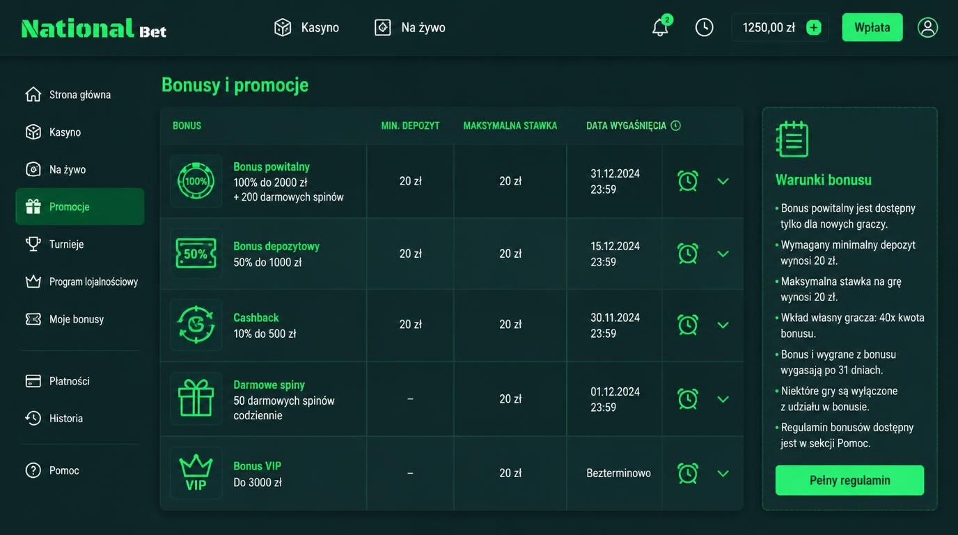 Tabela warunków bonusu z ikonami zegara i limitów