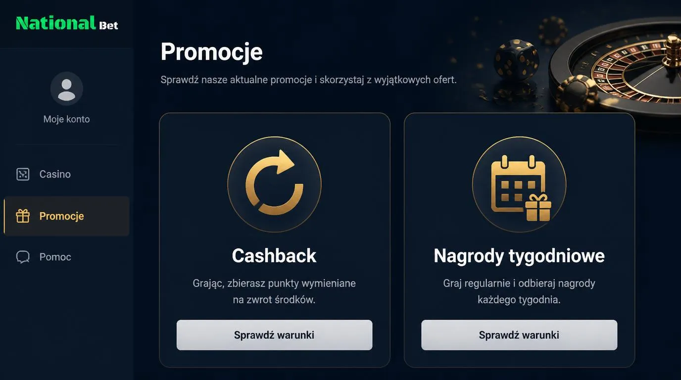 Panel promocji kasyna z kartami cashbacku, nagród tygodniowych i przyciskiem sprawdzania warunków